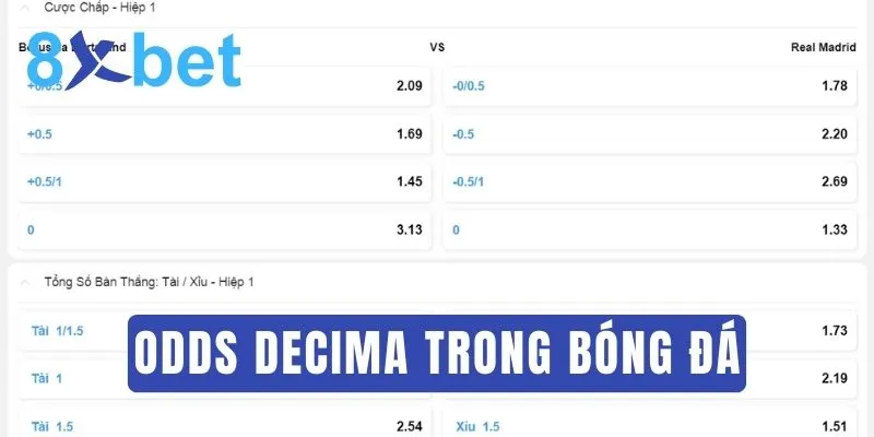 Tỷ lệ cược bóng đá là gì? Tìm hiểu chi tiết về tỷ lệ kèo cược Tỷ lệ cược Thập Phân