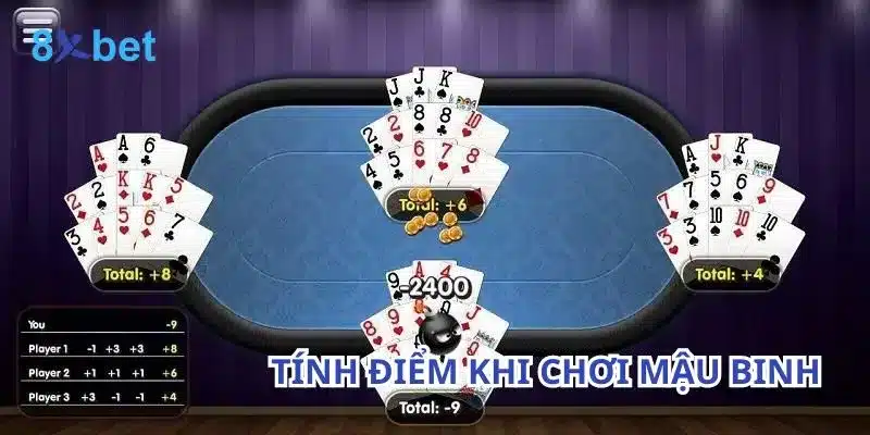 Hướng dẫn cách chơi Mậu Binh cho những người mới chơi Hiểu rõ cách tính điểm sẽ giúp bạn hiểu rõ hơn cách chơi Mậu Binh