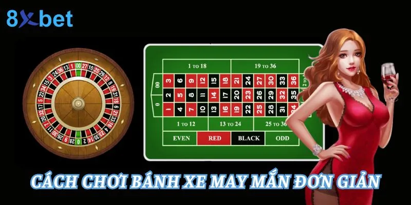 Bánh Xe May Mắn - Cách Chơi Roulette Thắng Lớn Các thao tác người chơi cần thực hiện khi tham gia vòng tròn may mắn