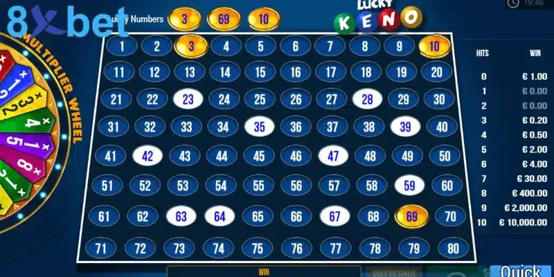 Sử dụng thống kê Keno có tăng tỷ lệ thắng hay không? Áp dụng công thức tính Keno để gia tăng xác suất trúng được giải thưởng