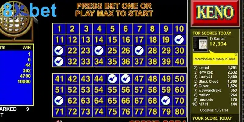 Cách thức tham gia cá cược Keno đơn giản và dễ dàng